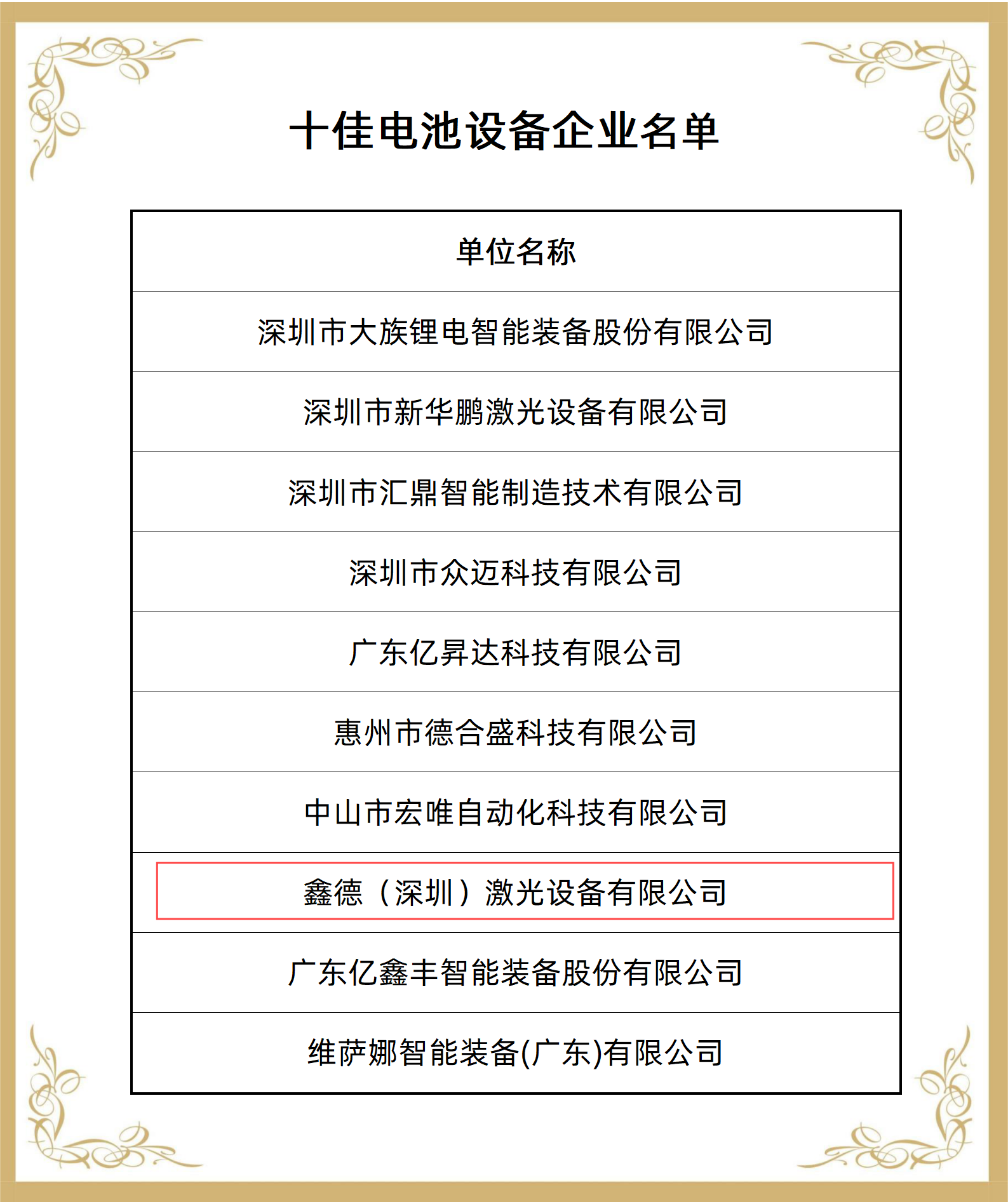 香港168最快图库